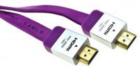  Sony HDMI 2.0  ( 3D)  PC/PS3/PS4/Switch/Wii U/Xbox 360/Xbox One 