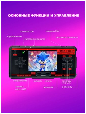 Купить Портативная игровая приставка Retro Genesis Port 3000 (4000 в 1) + 4000 встроенных игр (Черный/Красный) для PC