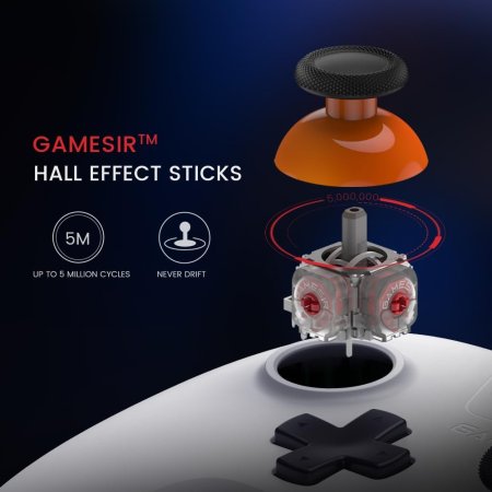 Геймпад беспроводной Wireless Controller Bluetooth XInput GameSir Nova Lite (White) (Switch/Android/IOS/PC)