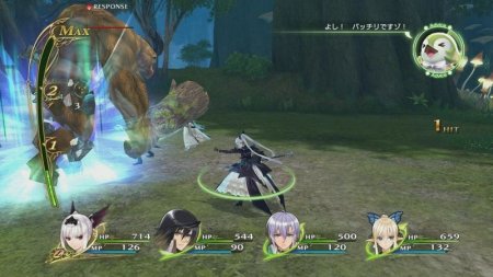 Игра Shining Resonance Refrain (PS4) Playstation 4