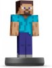 Amiibo: Комплект фигурок: Стив (Steve) + Алекс (Alex) (Super Smash Bros Collection)