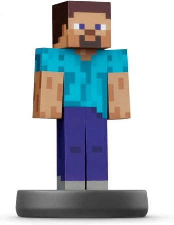 Amiibo: Комплект фигурок: Стив (Steve) + Алекс (Alex) (Super Smash Bros Collection)