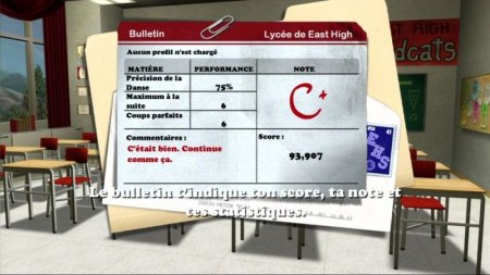 High School Musical 3: Senior Year DANCE! (PS2) USED Б/У