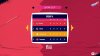 игра Golazo! 2 Deluxe Complete Edition (Switch) для Nintendo Switch