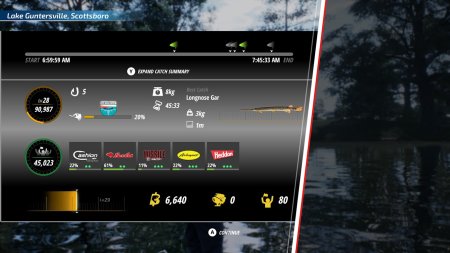 Игра Bassmaster Fishing 2022 Deluxe Edition (PS4/PS5) Playstation 4