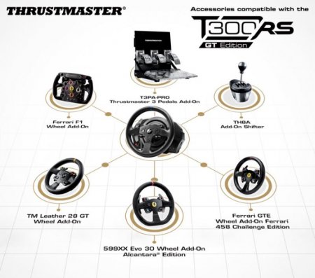     Thrustmaster T300 RS Gran Turismo Adition EU Version (THR56) (PC/PS3/PS4) 
