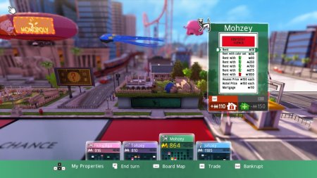 Игра Monopoly (Монополия) Family Fun Pack Русская Версия (PS4) Playstation 4