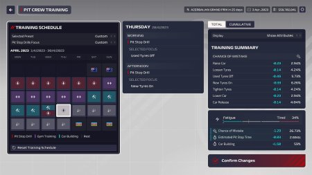 F1 Manager 2023 Русская Версия (PS5)