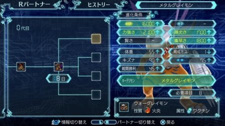 Игра Digimon World: Next Order (PS4) Playstation 4