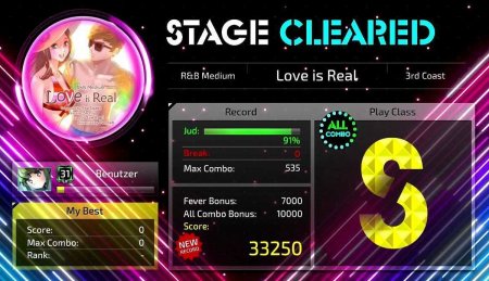 Игра Superbeat Xonic EX (PS4) Playstation 4