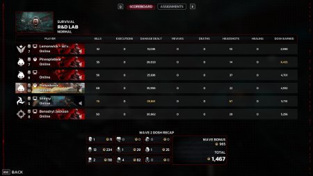 Killing Floor 3 Day One Edition (Издание первого дня) Русская Версия (PS5)