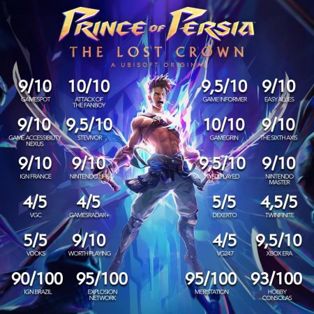  Prince of Persia: The Lost Crown   (Switch)  Nintendo Switch