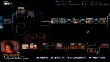 As Dusk Falls Специальное Издание (Special Edition) Русская версия (PS5)