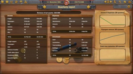 игра Railway Empire Русская Версия (Switch) для Nintendo Switch