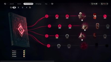 The Thaumaturge Русская Версия (PS5)