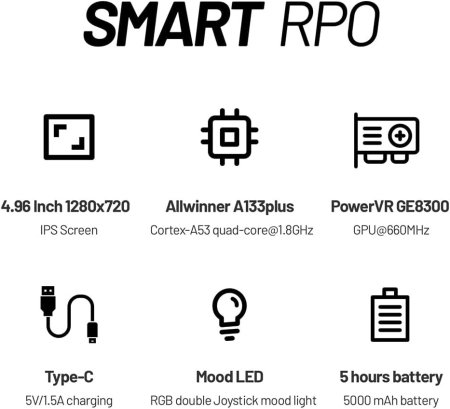 Купить Портативная игровая приставка TRIMUI Smart Pro 64 Гб Белый (White) для PC