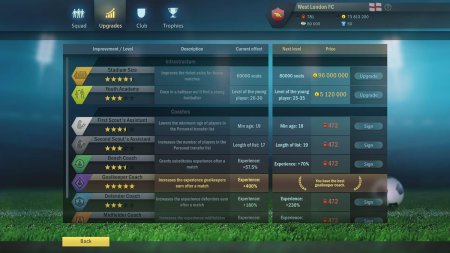 игра Football Tactics and Glory Русская Версия (Switch) для Nintendo Switch