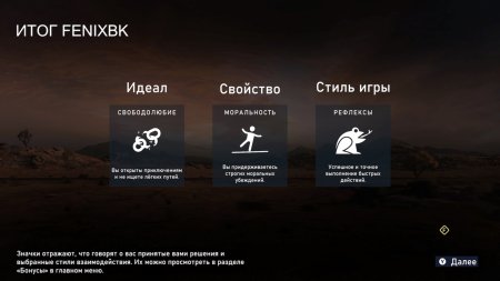As Dusk Falls Русская версия (PS5)