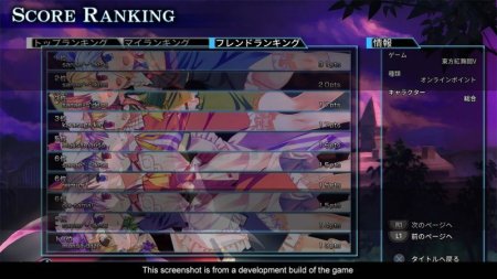 Игра Touhou Kobuto 5 (V): Burst Battle (с поддержкой PS VR) (PS4) Playstation 4