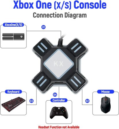  Разветвитель USB HUB KX Adapter Keyboard and Mouse Adapter (PS3/PS4/Xbox One/Switch) 