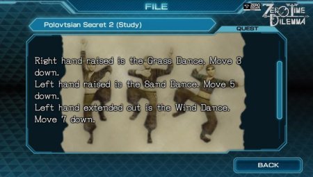 Игра Zero Escape: Zero Time Dilemma (PS4) Playstation 4