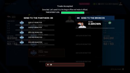 Игра Madden NFL 25 (PS4/PS5) Playstation 4