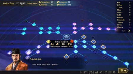 Игра Nobunaga's Ambition: Taishi (PS4) Playstation 4