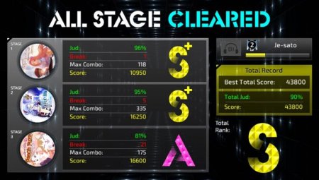 Игра Superbeat: Xonic (PS4) Playstation 4