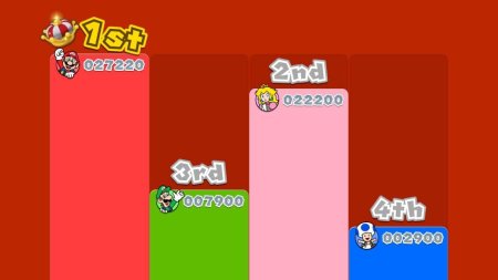 игра Super Mario 3D World + Bowser's Fury Русская Версия (Switch) для Nintendo Switch