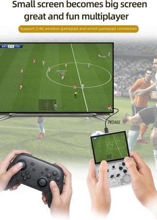 Портативная игровая приставка Anbernic RG35XX 64 Гб (5000 в 1) + 5000 встроенных игр Прозрачный белый (Transparent White) для 8 bit, Денди (Dendy)