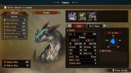 Игра Brigandine: The Legend of Runersia (PS4) Playstation 4