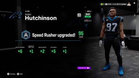 Игра Madden NFL 25 (PS4/PS5) Playstation 4