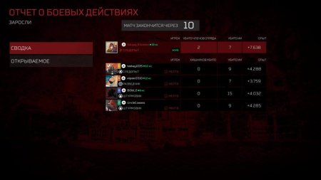 Predator: Hunting Grounds Русская Версия (PS5)