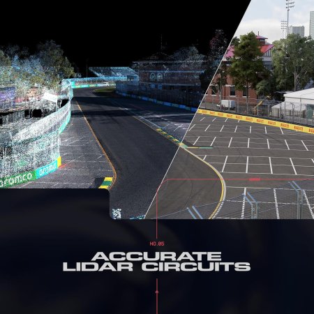 Formula One F1 2025 (PS5)