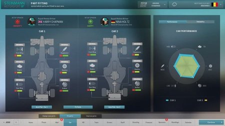 Motorsport Manager Русская Версия Jewel (PC) 