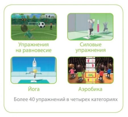 Купить игру Wii Fit Plus (Wii/WiiU) USED Б/У на Nintendo Wii диск