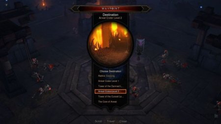 игра Diablo 3 (III): Eternal Collection Русская Версия (Switch) для Nintendo Switch