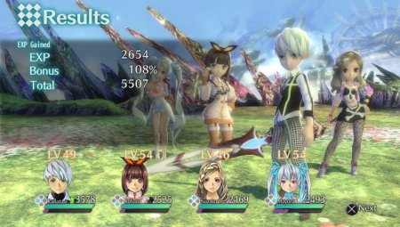 Игра Exist Archive: The Other Side of the Sky (PS4) Playstation 4