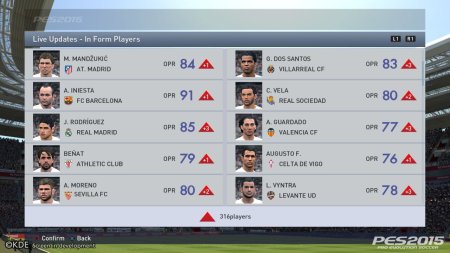 Pro Evolution Soccer 2015 (PES 15) Русская Версия (Xbox One) USED Б/У 