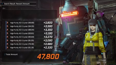 Synduality: Echo of Ada (PS5)