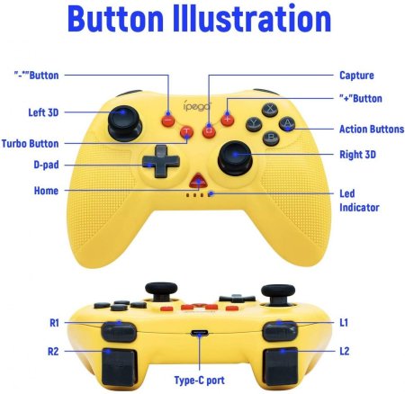 Геймпад беспроводной iPEGA (PG-SW020B) Yellow (Желтый) (Switch/PC/Android/PS3) USED Б/У