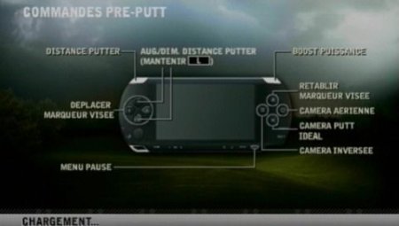  Tiger Woods PGA Tour 08 (PSP) 