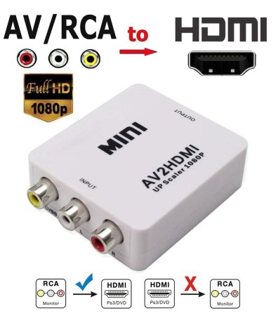Видеоконвертор AV to HDMI (активный) 