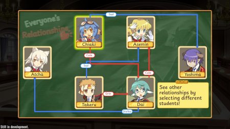 Class of Heroes 3 Remaster (PS5)