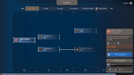 Endzone: A World Apart Survivor Edition Русская Версия (PS5)