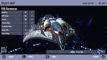 игра Stellar Wanderer DX Русская Версия (Switch) для Nintendo Switch