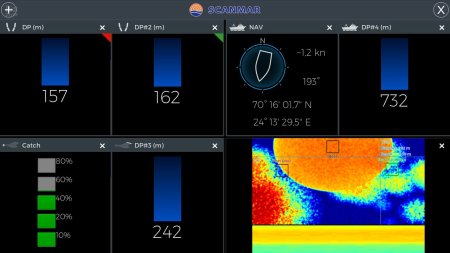 Fishing: North Atlantic Complete Edition Русская Версия (PS5)