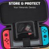Сумка для аксессуаров и консоли PDP Travel Case Mario Star Spectrum (070403) (Slim Size) (Switch/OLED/Lite)
