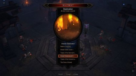 Игра Diablo 3 (III): Reaper of Souls. Ultimate Evil Edition Русская Версия (PS4) Playstation 4