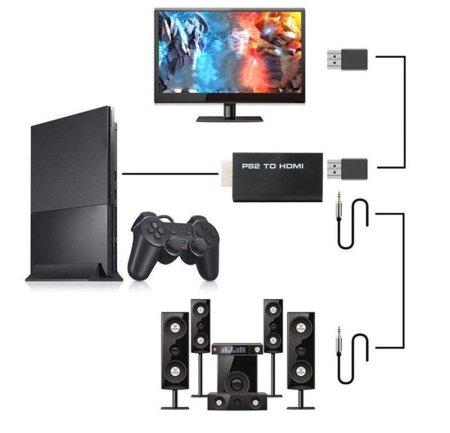 Адаптер-преобразователь для аудио и видео Converter PS2 to HDMI (G300) (PS2) для Sony PS2